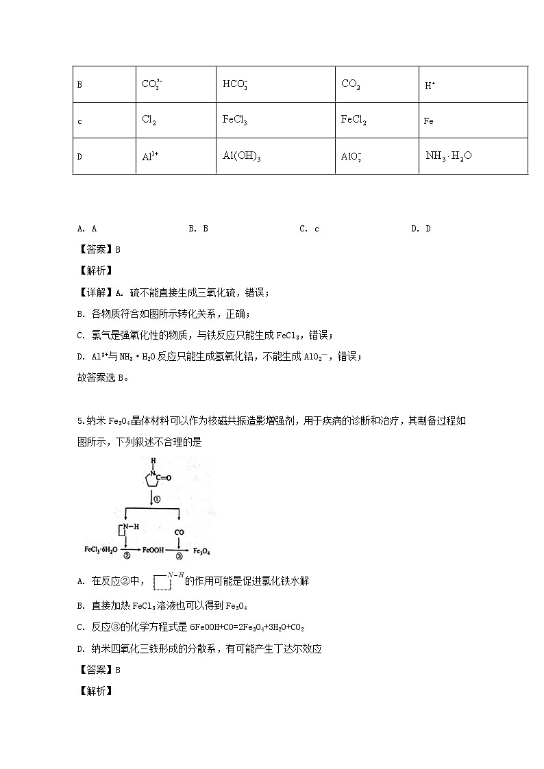 广东省实验中学2020届高三上学期第一次月考化学试题03