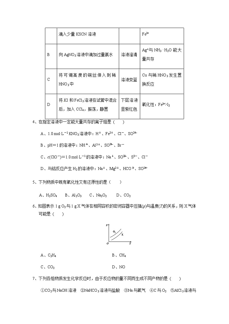 海南省嘉积中学2020届高三上学期段考（第二次月考）化学试题第2页
