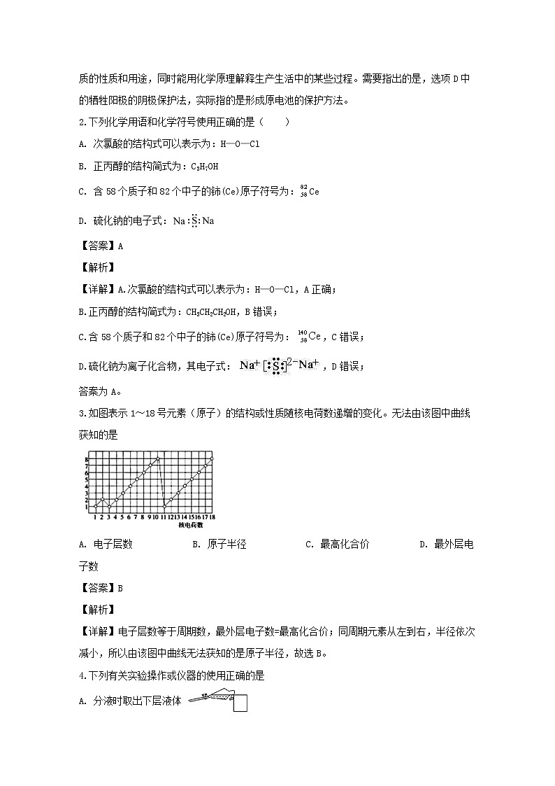 湖北省2020届高三上学期月考精编仿真金卷化学试题02