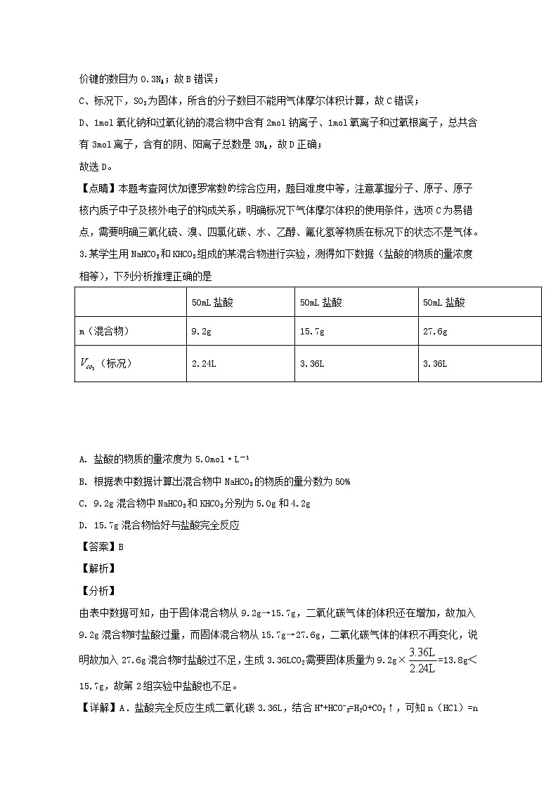 安徽省滁州市定远县育才学校2020届高三上学期第三次月考化学试题02