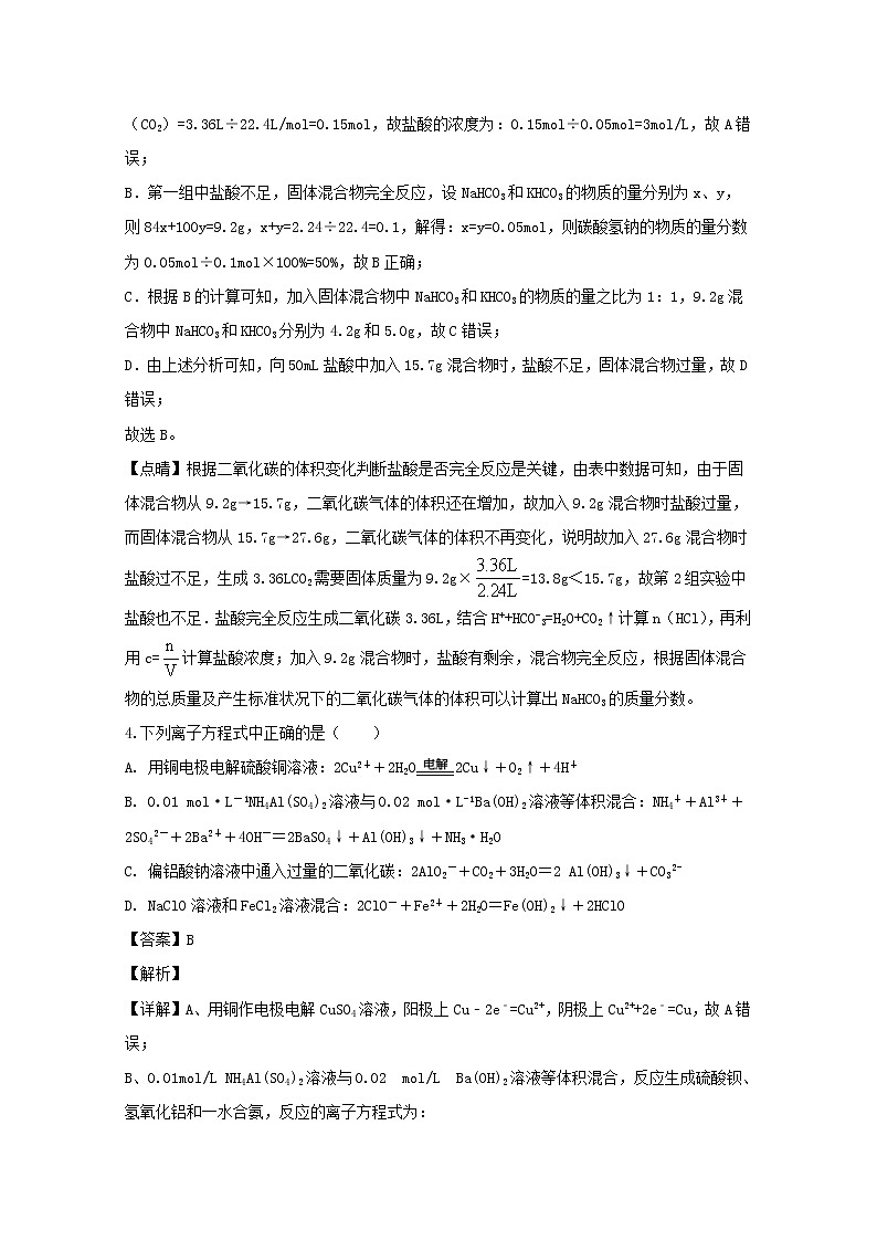 安徽省滁州市定远县育才学校2020届高三上学期第三次月考化学试题03