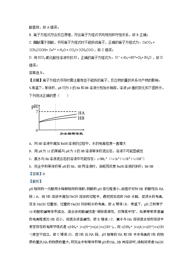 北京市2020届高三化学一轮复习11月月考化学试题03