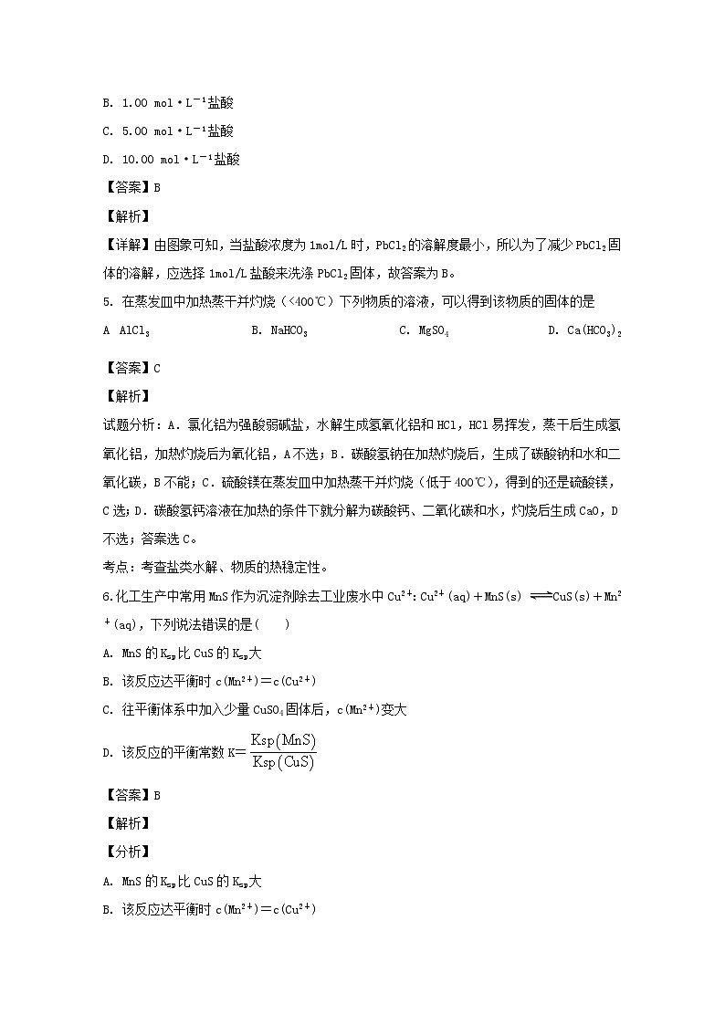 福建省福州市长乐高级中学2020届高三上学期第一次月考化学试题03