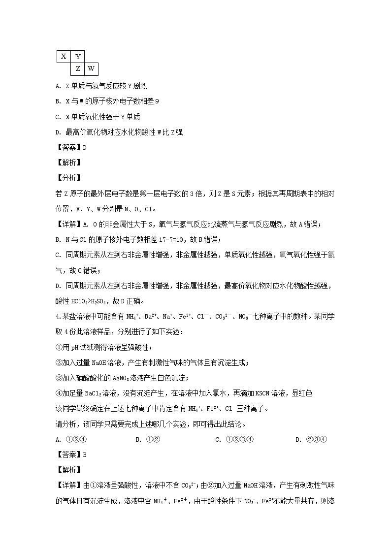 福建省仙游县郊尾中学2020届高三上学期月考化学试题02