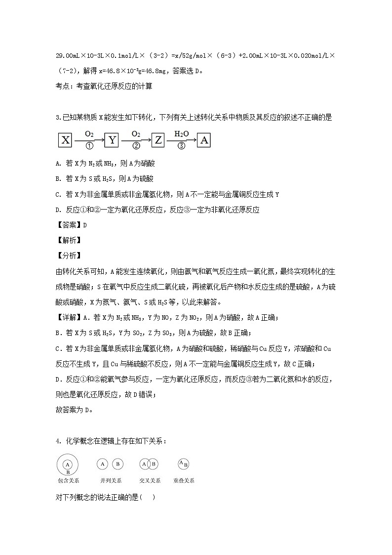 贵州省平塘县民族中学2020届高三上学期开学考试化学试题02