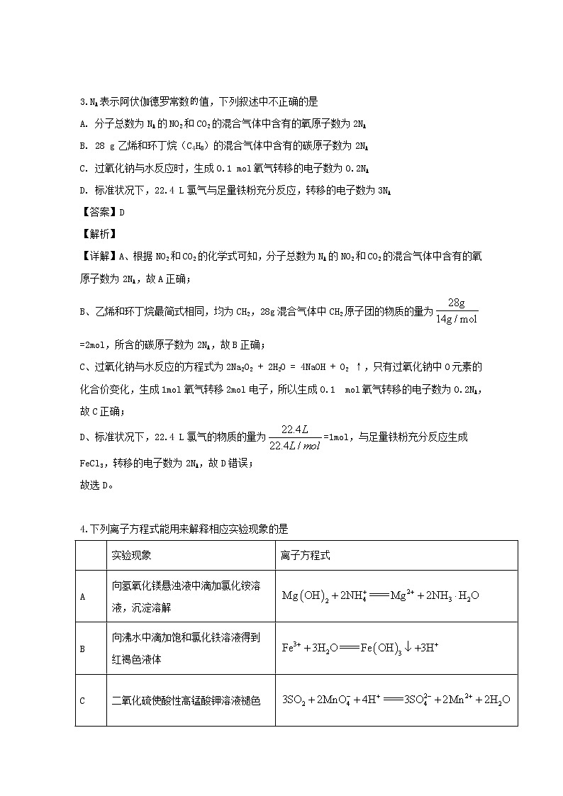 湖南省长沙市师大附中梅溪湖中学2020届高三上学期开学考试测试化学试题02