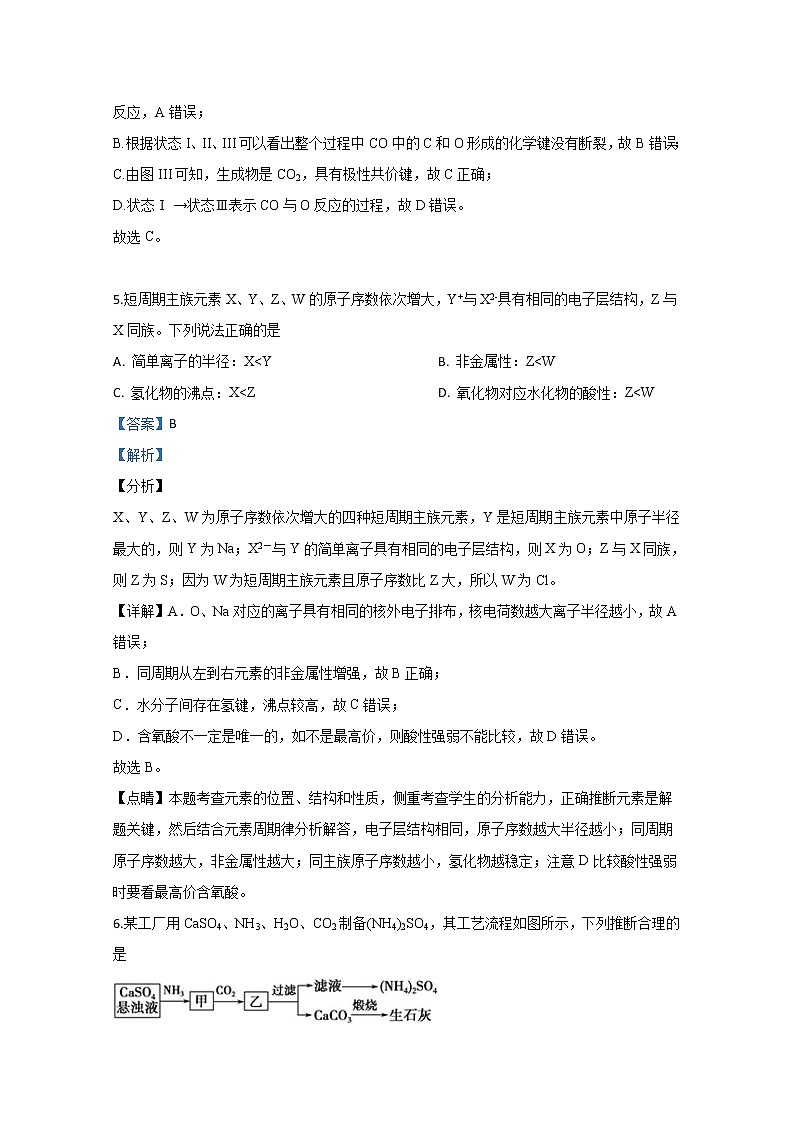 北京一零一中2020届高三下学期化学统考三 试卷03