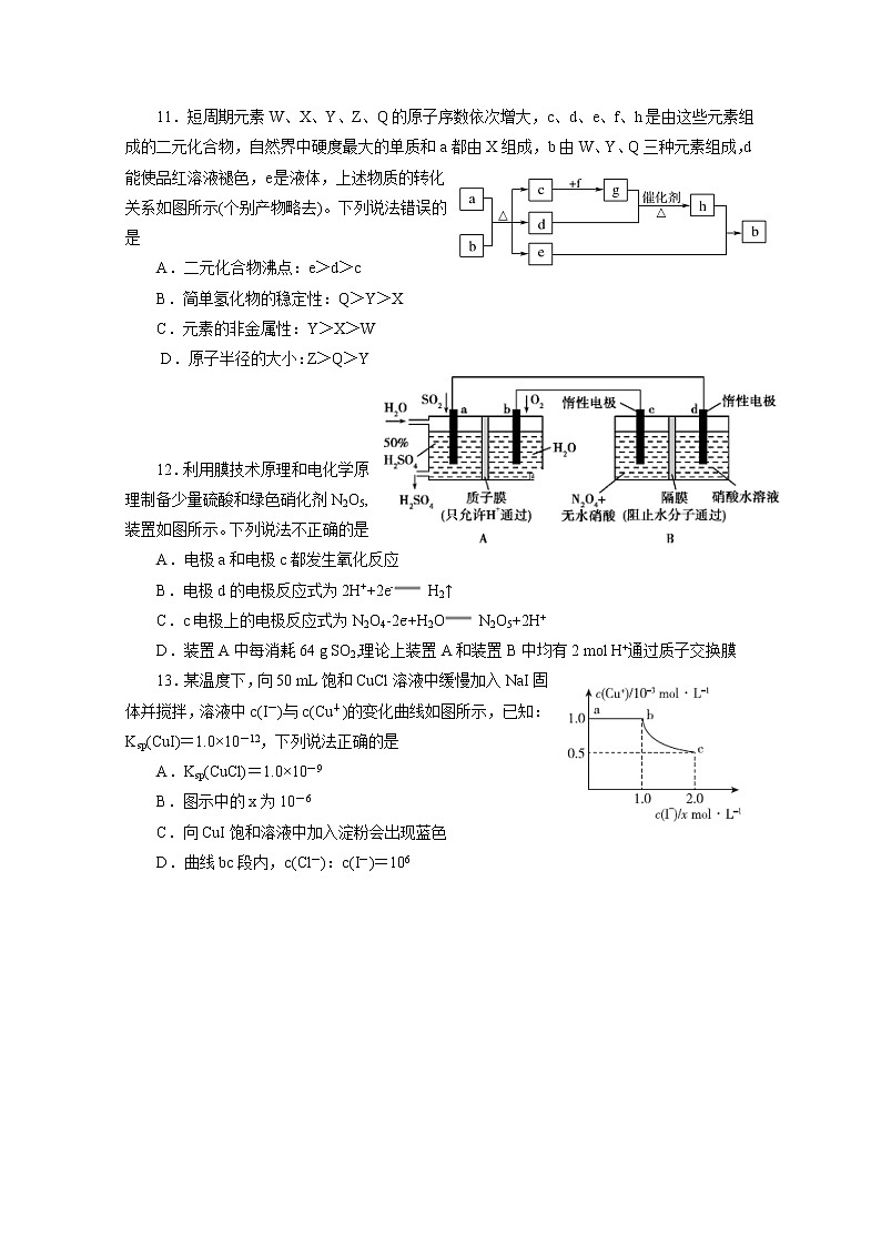 江西省南昌市第二中学2020届高三5月模拟化学试题02