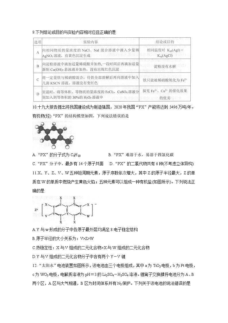江西省上饶市2020届高三第三次模拟考试 化学02