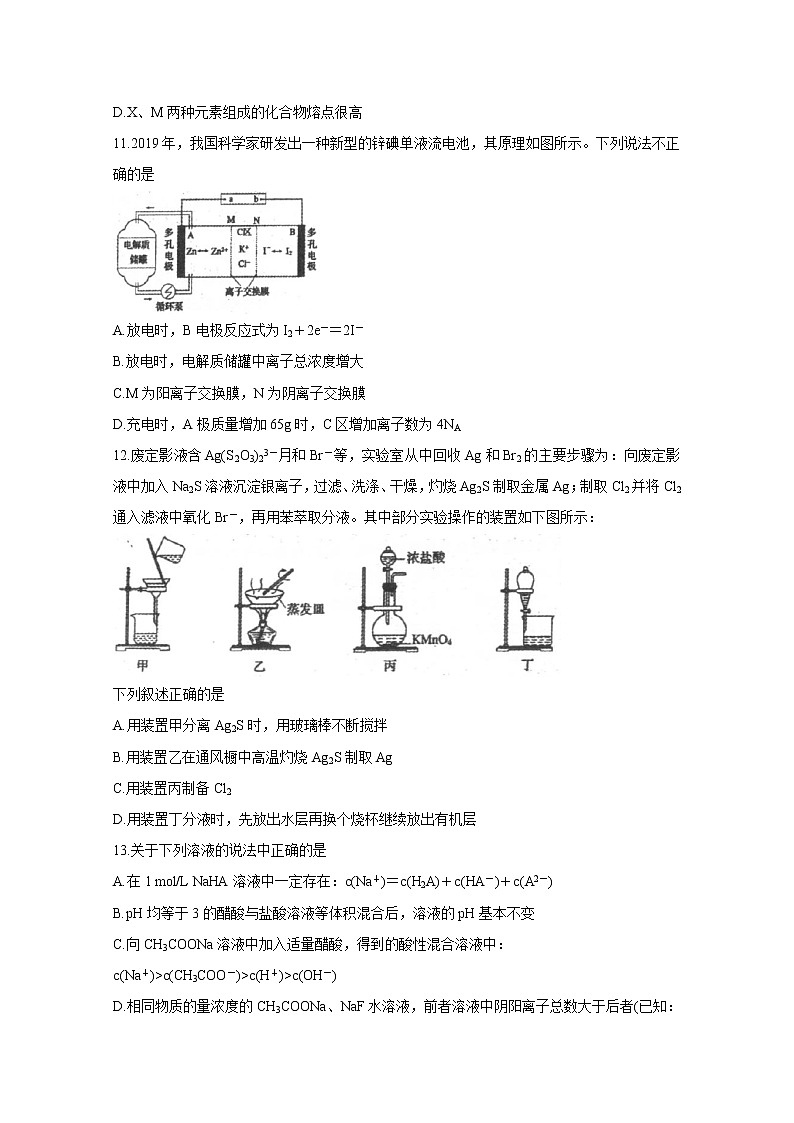 辽宁省大连市2020届高三下学期第一次模拟考试 化学02