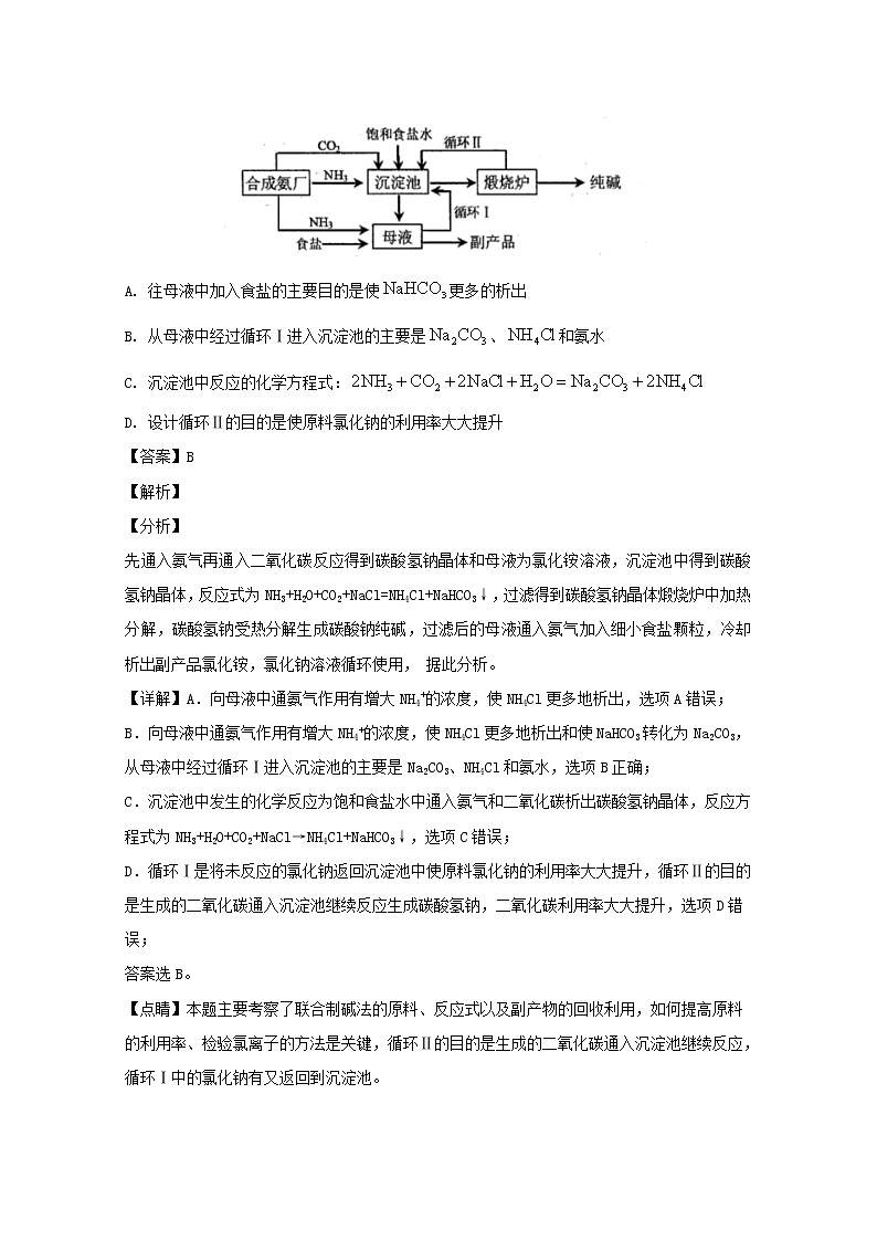 辽宁省沈阳市东北育才学校2020届高三上学期第一次模拟考试化学试题02