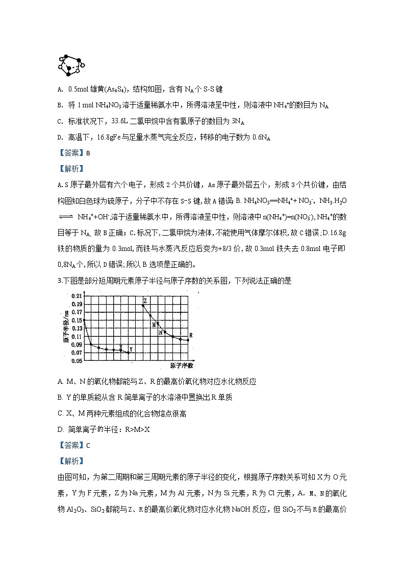 内蒙古鄂尔多斯市第一中学2020届高三下学期第一次模拟考试化学试题02
