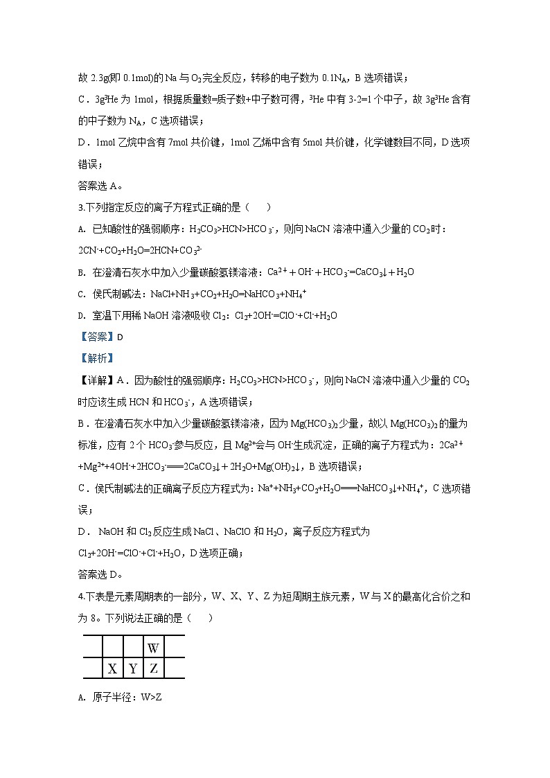 宁夏回族自治区银川一中2020届高三模拟考试化学试题第2页