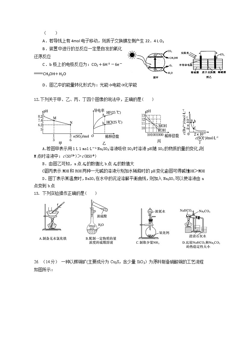 宁夏六盘山高级中学2020届高三下学期模拟考试化学试题02
