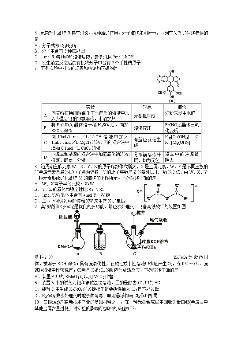 山东省聊城市2020届高三高考模拟（二）化学试题第2页