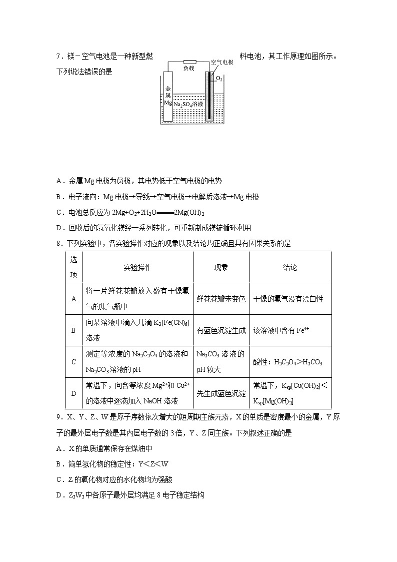 山东省泰安市2020届高三第五次模拟考试（全国模拟）化学试题03