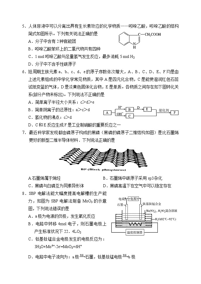 山东省潍坊市临朐县2020届高三下学期综合模拟考试化学试题（一）02