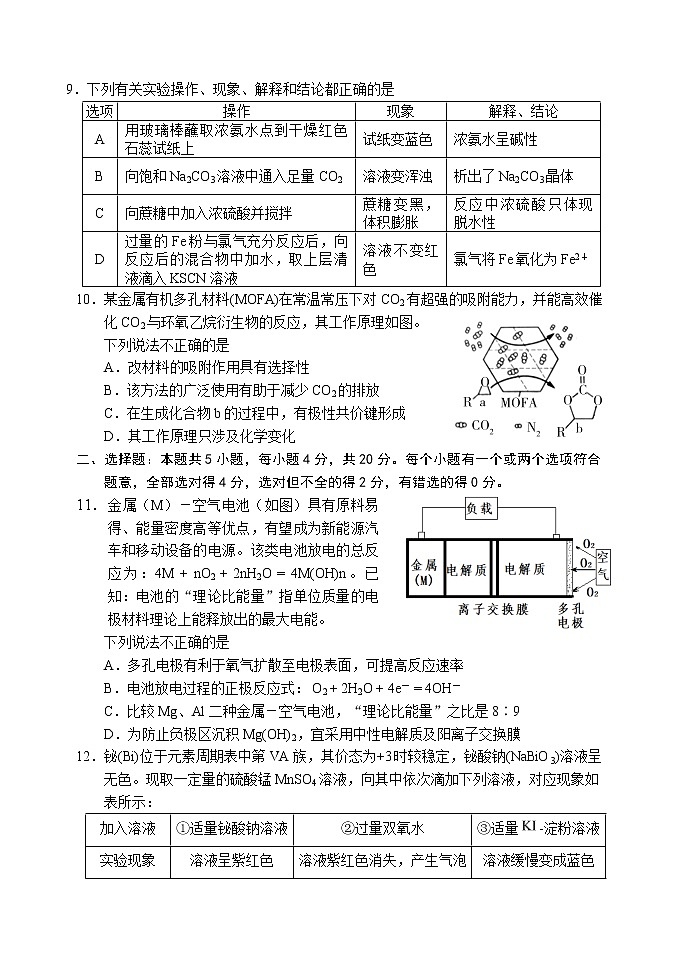 山东省潍坊市临朐县2020届高三下学期综合模拟考试化学试题（一）03