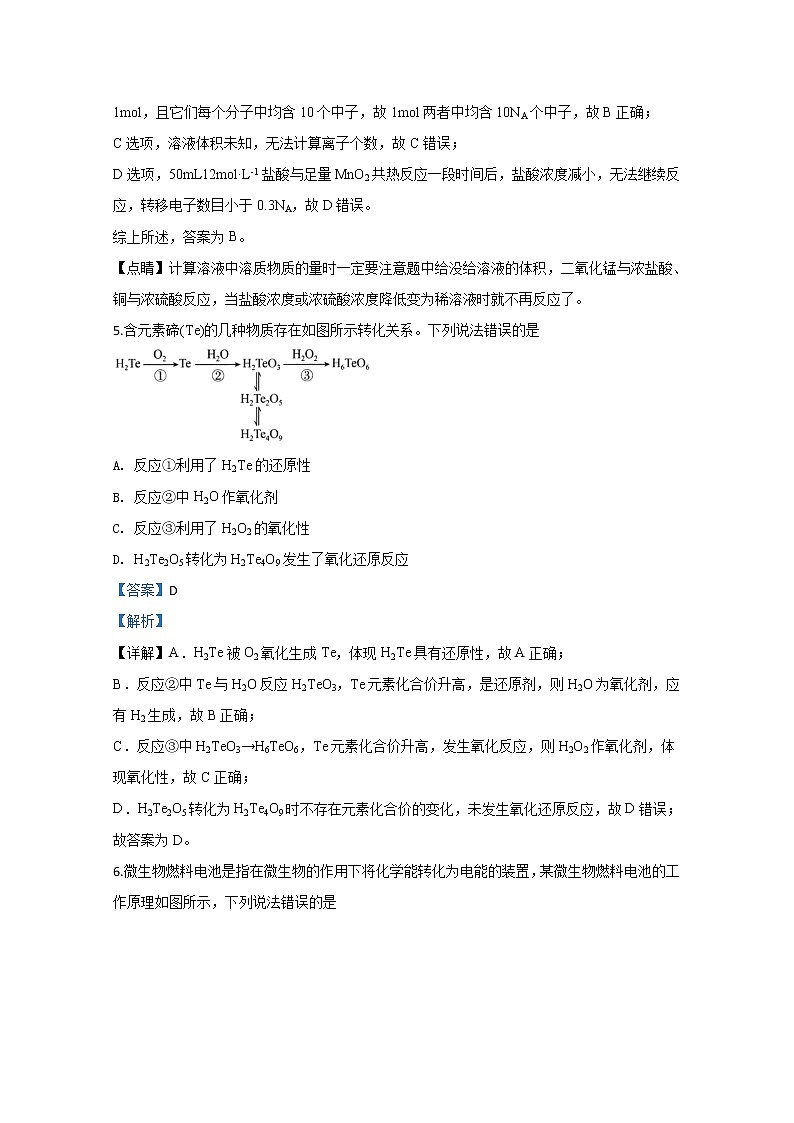 山东省潍坊五县2020届高三模拟考试化学试题03