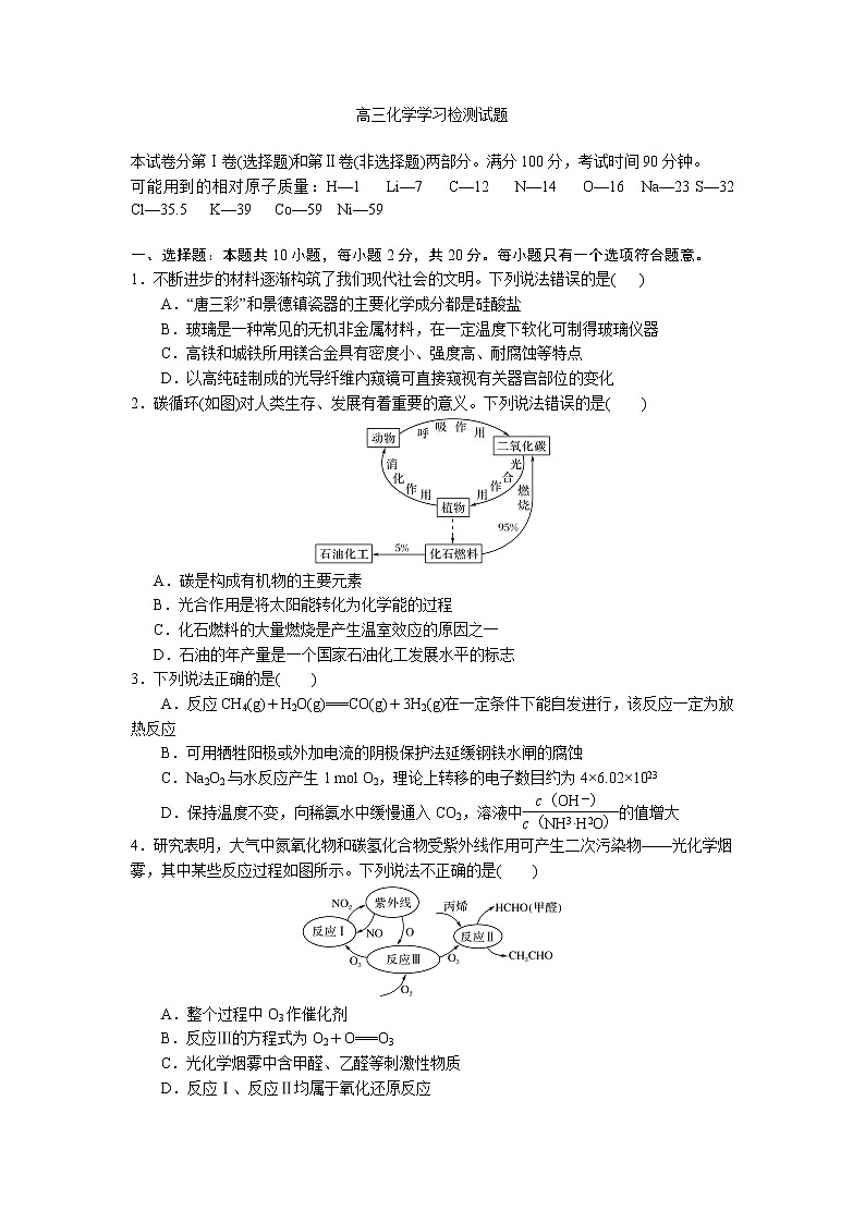 山东师范大学附属中学2020届高三4月份线上模拟化学试题第1页