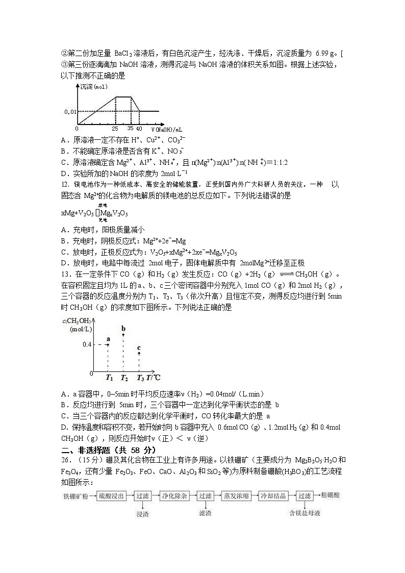 山西省大同市第一中学2020届高三2月模拟（三）化学试题02