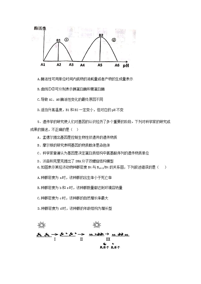 山西省大同市煤矿第四中学2020届高三下学期模拟考试（1）化学02