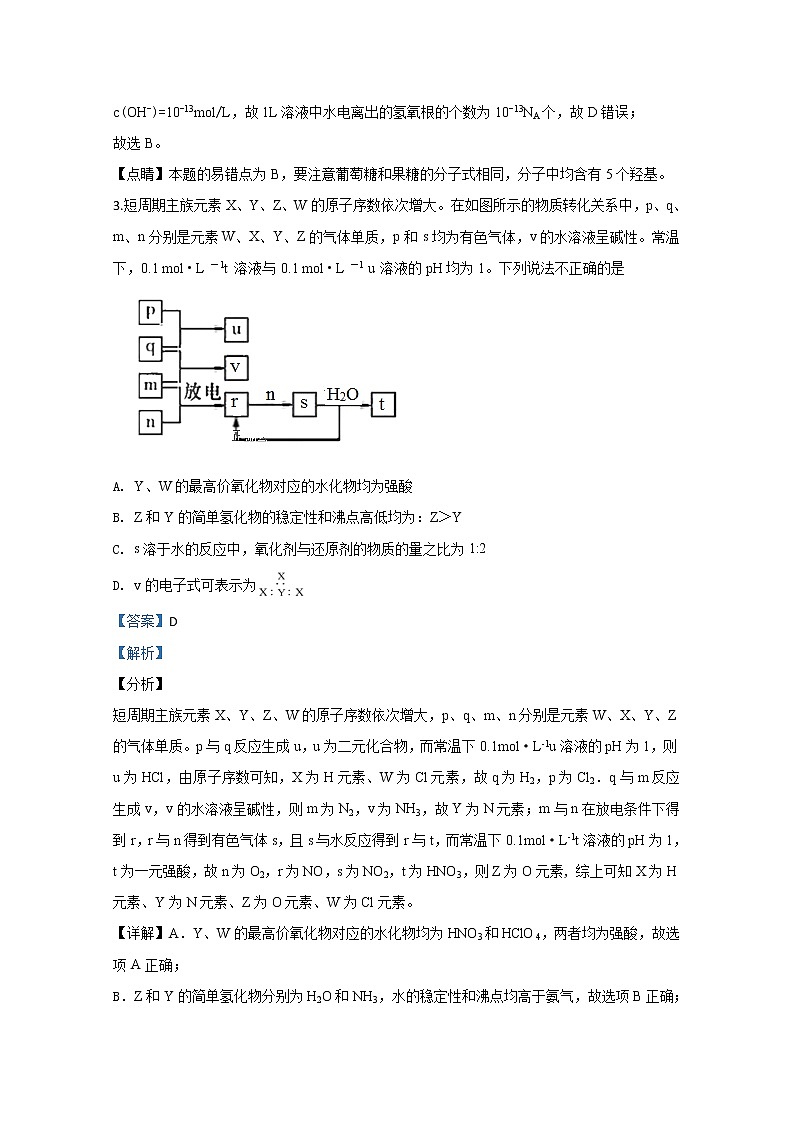 北京专家2020届高三高考模拟试卷（二）化学试题02