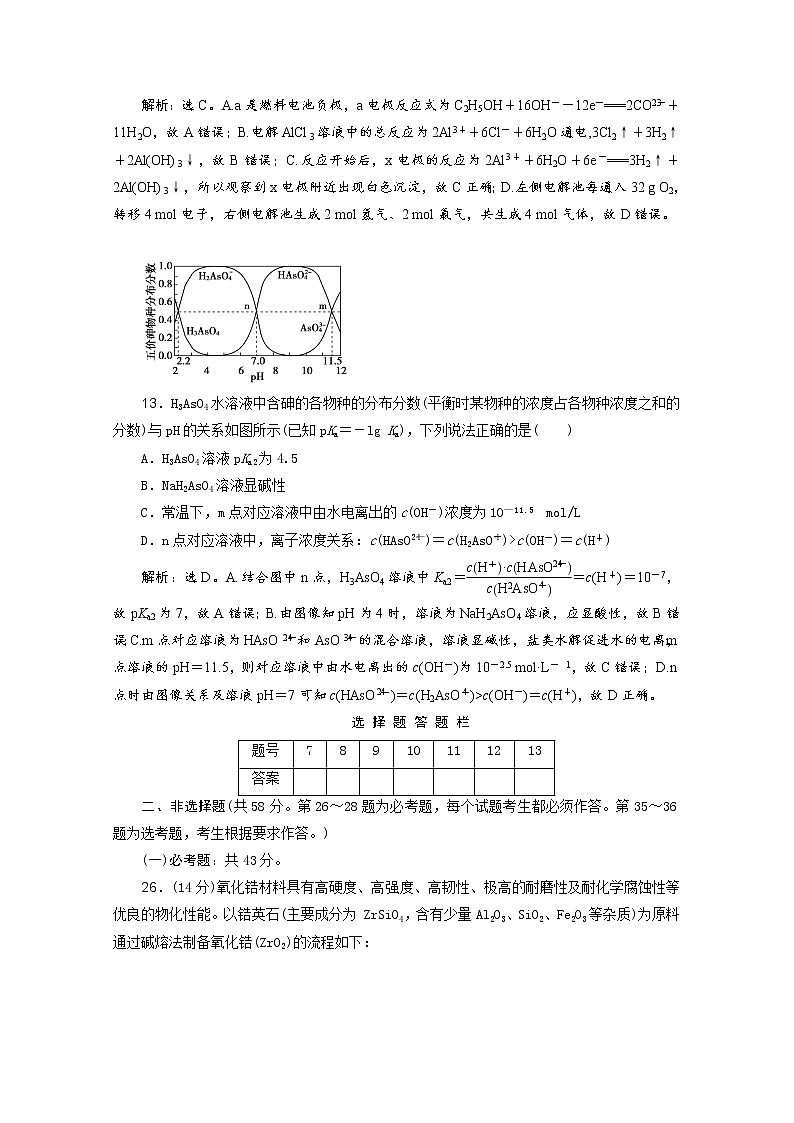 广东省清远市方圆培训学校2020届高三化学模拟试题精练（八）03