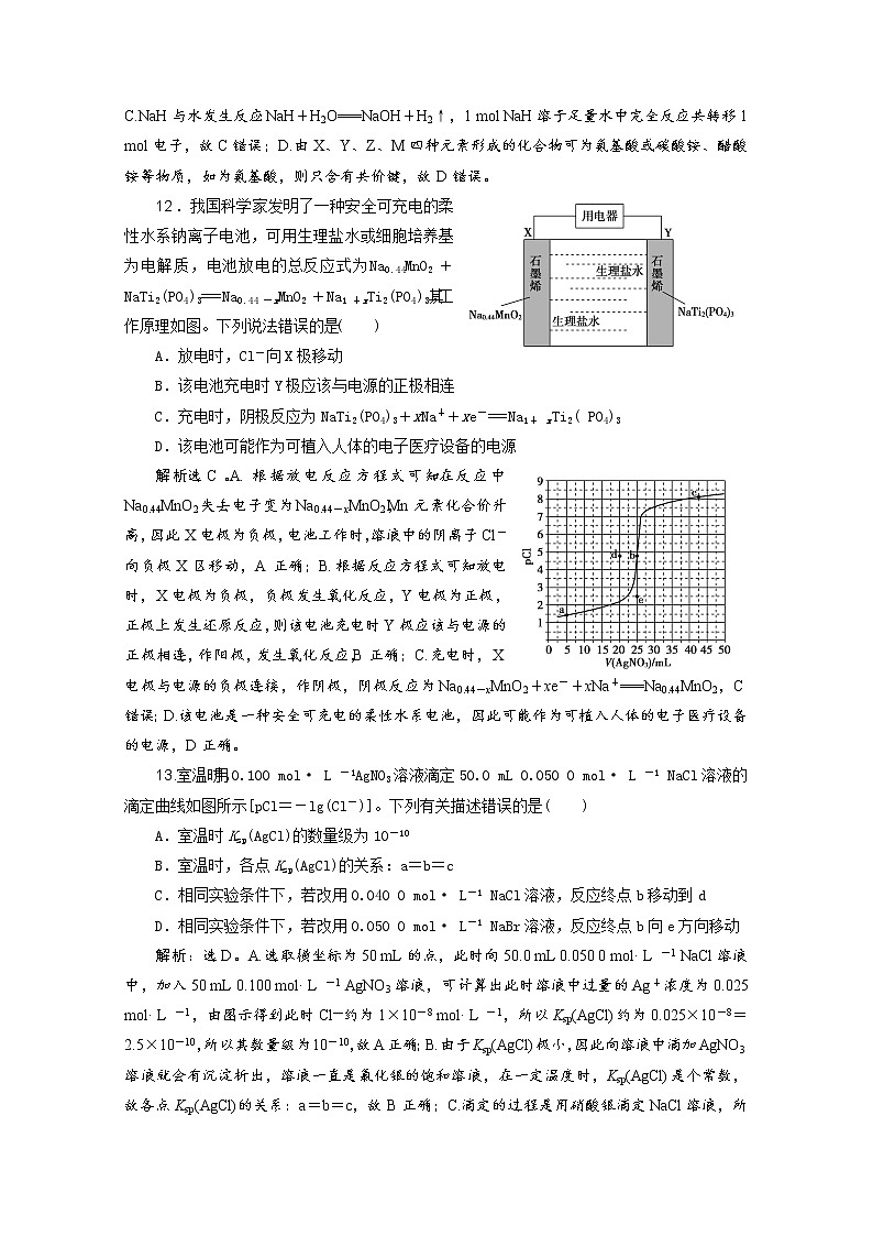 广东省清远市方圆培训学校2020届高三化学模拟试题精练（九）03