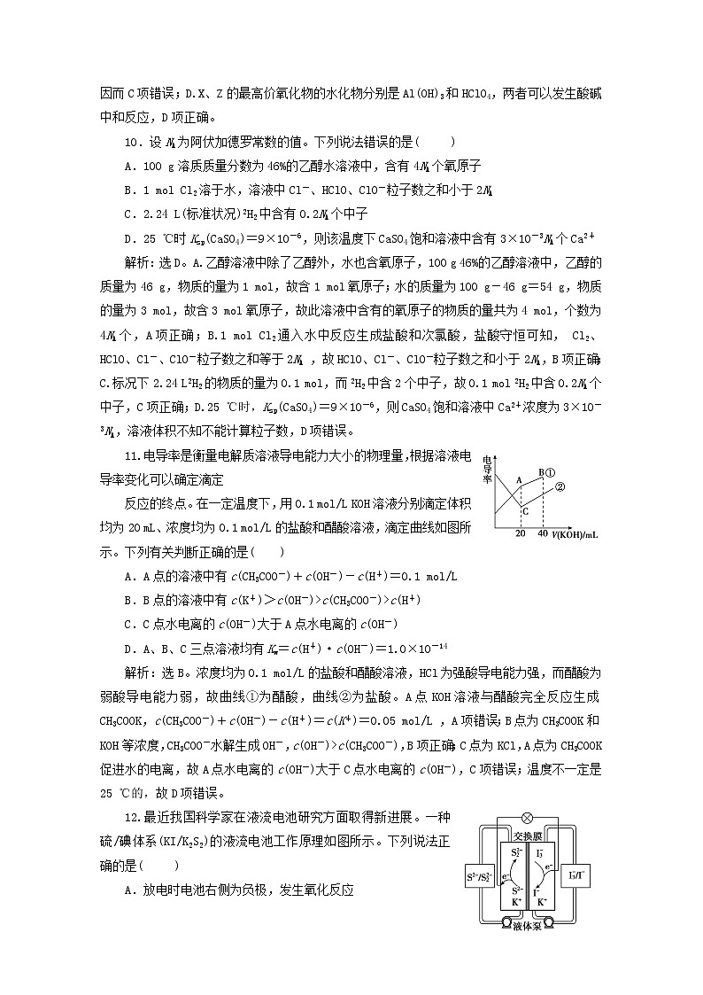广东省清远市方圆培训学校2020届高三化学模拟试题精练（七）02