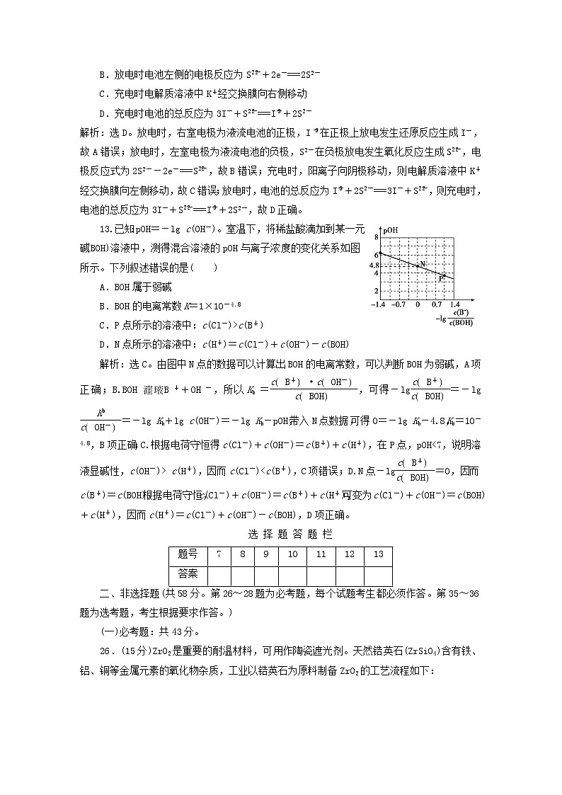 广东省清远市方圆培训学校2020届高三化学模拟试题精练（七）03