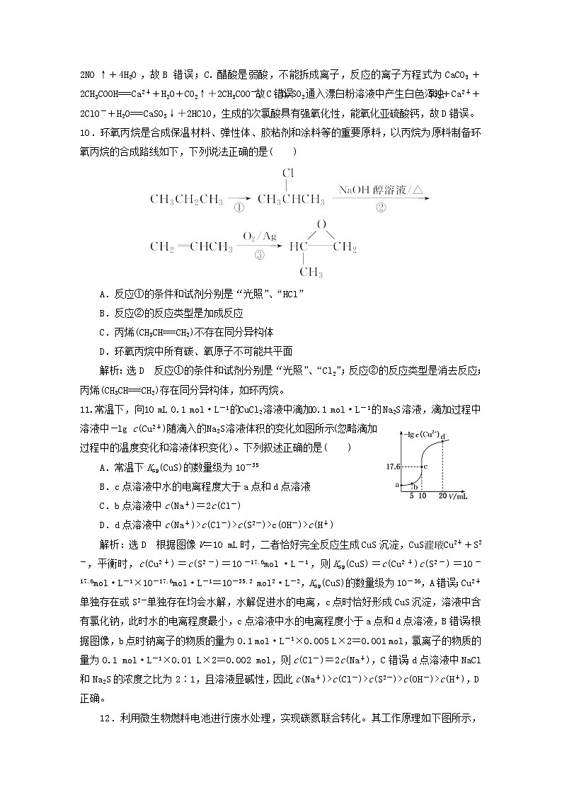 广东省清远市方圆培训学校2020届高三化学模拟试题精练（三）02