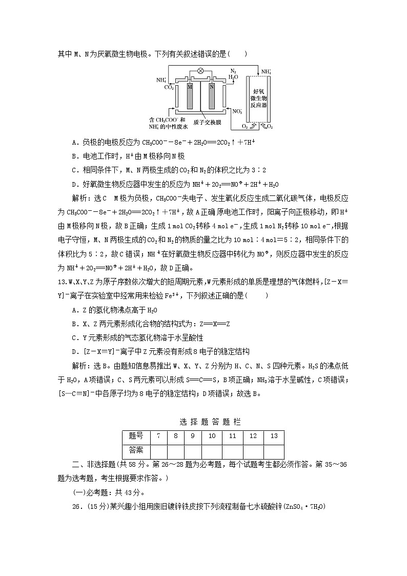 广东省清远市方圆培训学校2020届高三化学模拟试题精练（三）03