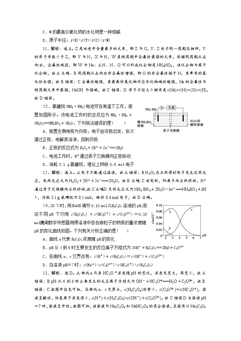 广东省清远市方圆培训学校2020届高三化学模拟试题精练（十一）03