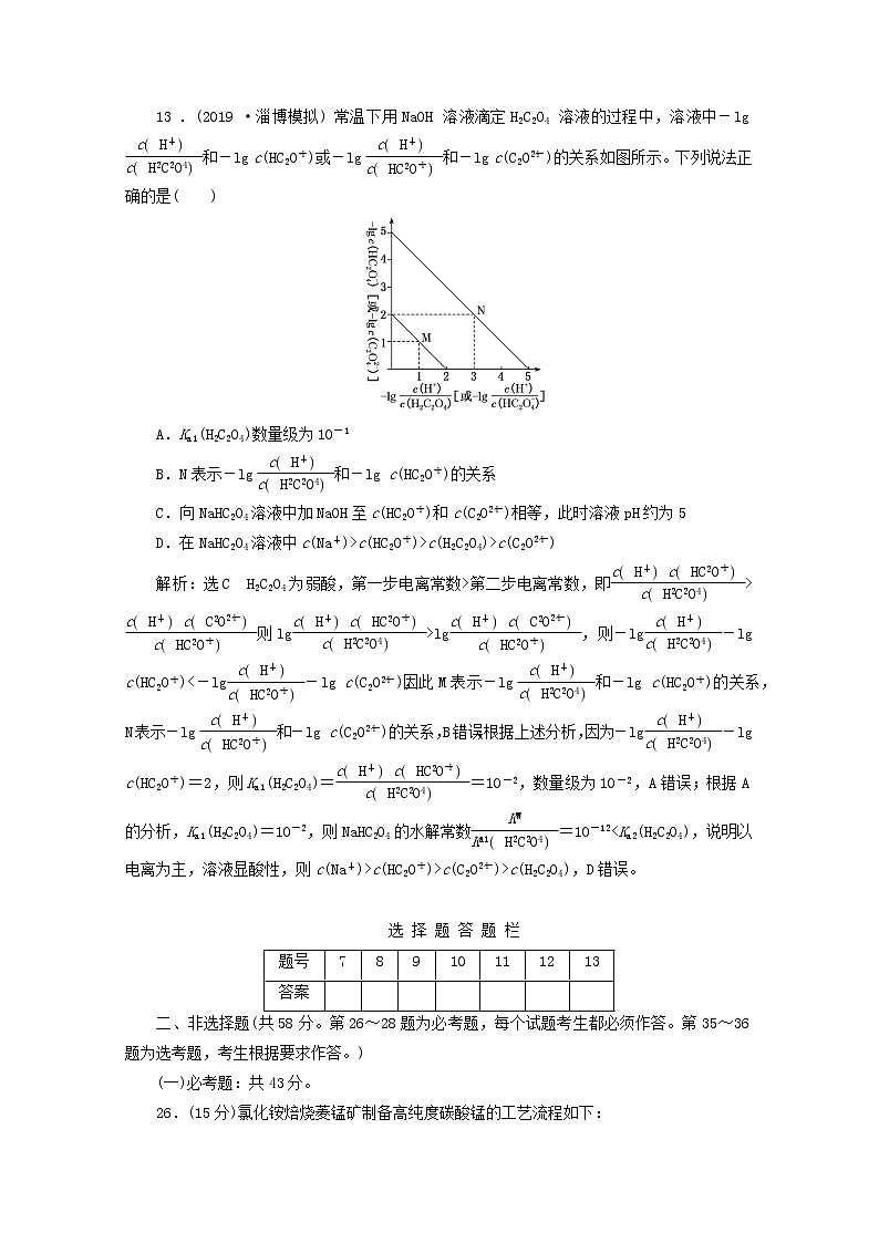 广东省清远市方圆培训学校2020届高三化学模拟试题精练（四）第3页