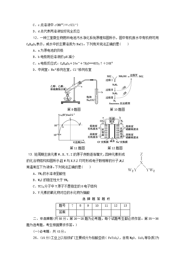 广东省清远市方圆培训学校2020届高三化学模拟试题精练（一）02