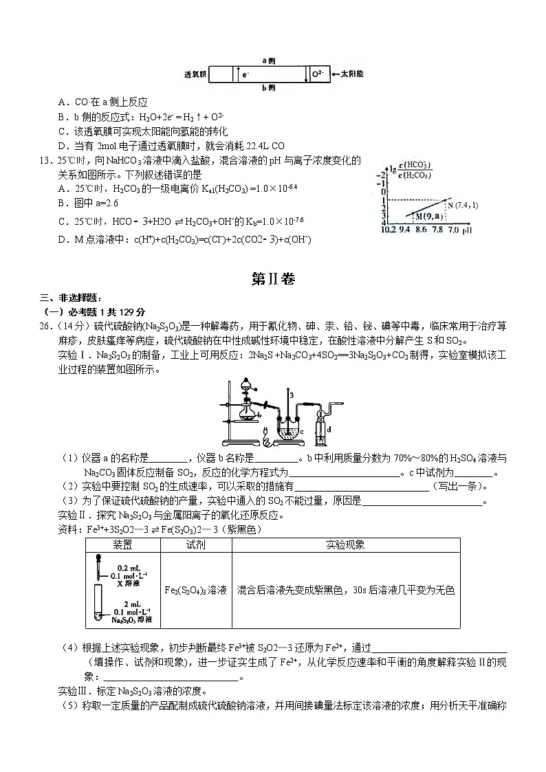 贵州省黔东南州2020届高三高考模拟考试化学试题第2页
