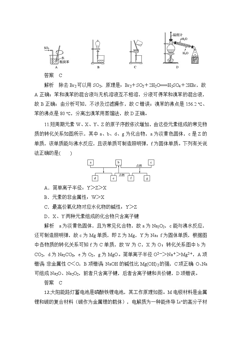 河北省2020届高三化学全国1卷模拟试卷2003
