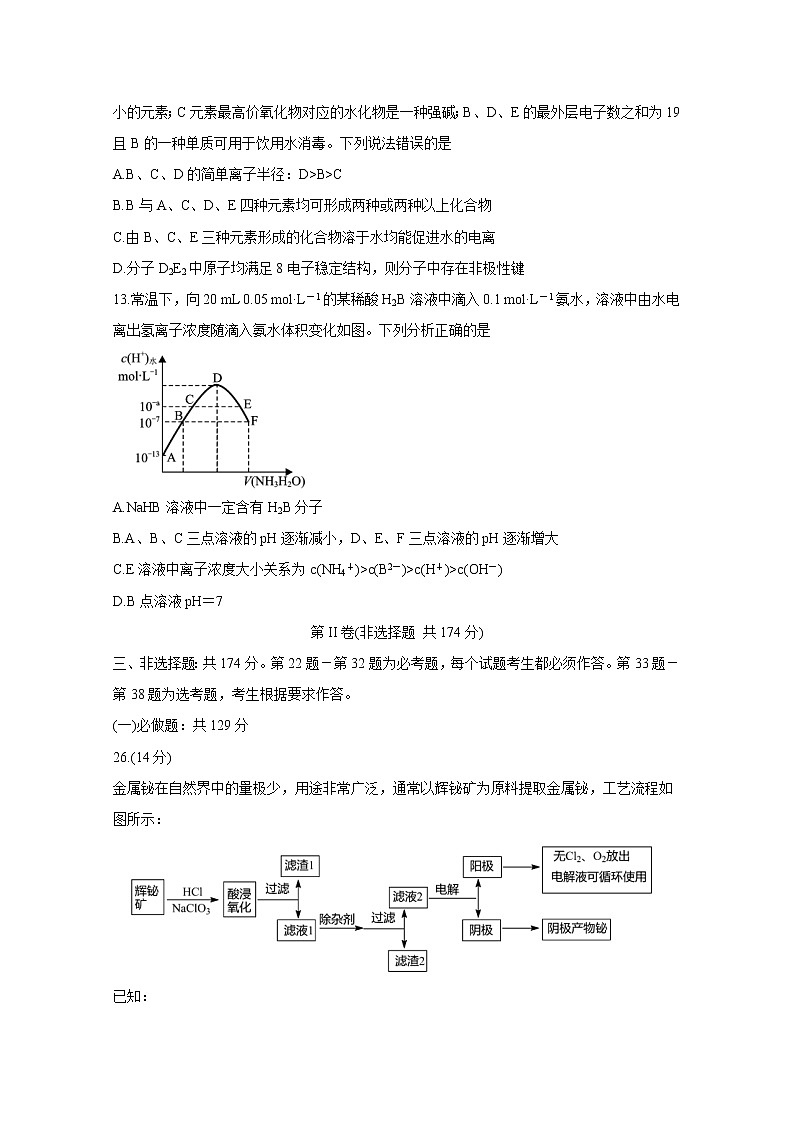河北省保定市2020届高三下学期模拟考试　化学03