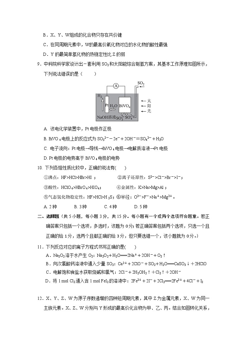 河北省鸡泽县第一中学2020届高三上学期模拟考试化学03