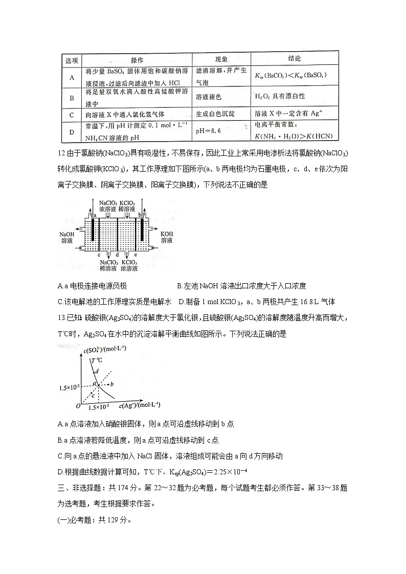 河北省张家口市2020届高三5月普通高等学校招生全国统一模拟考试 化学03
