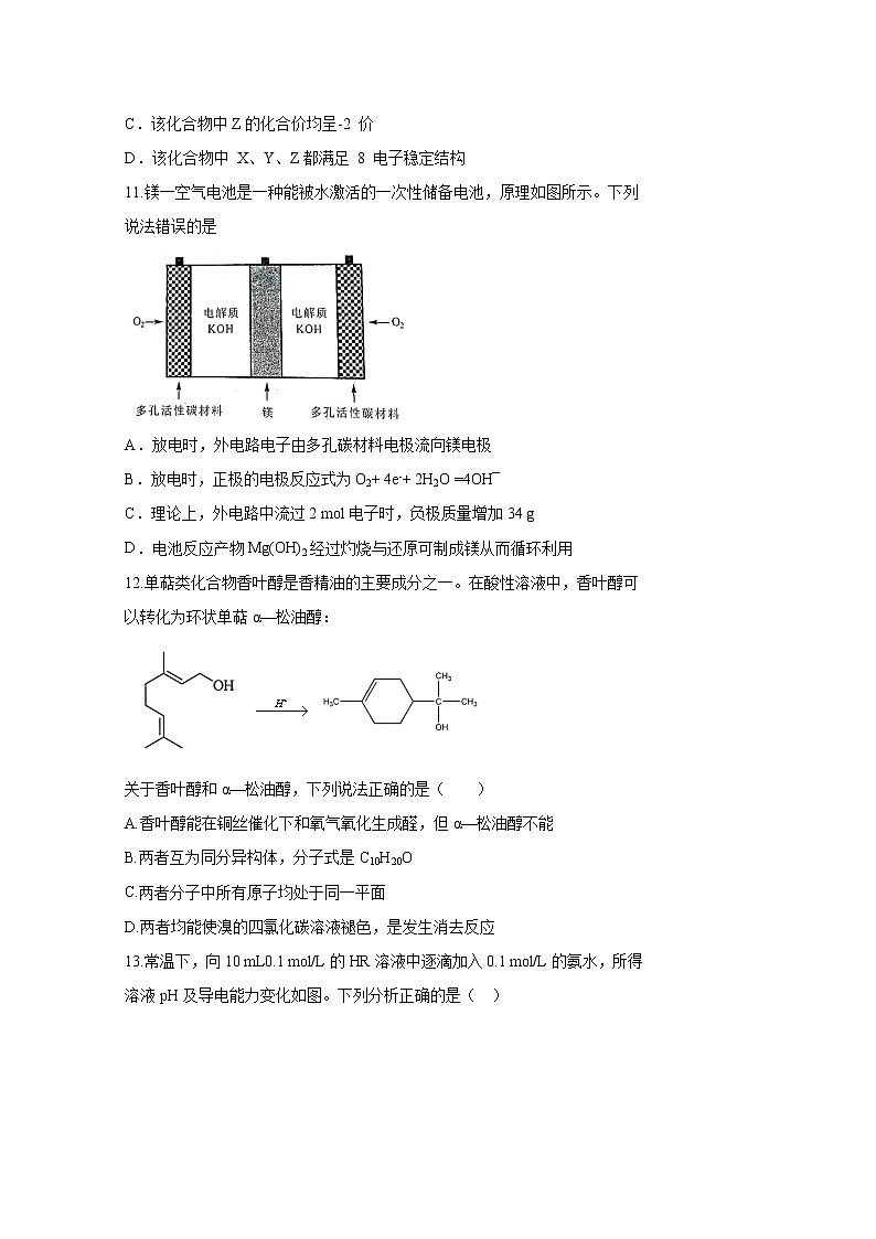 黑龙江省哈尔滨市第六中学校2020届高三模拟考试理综-化学试题02