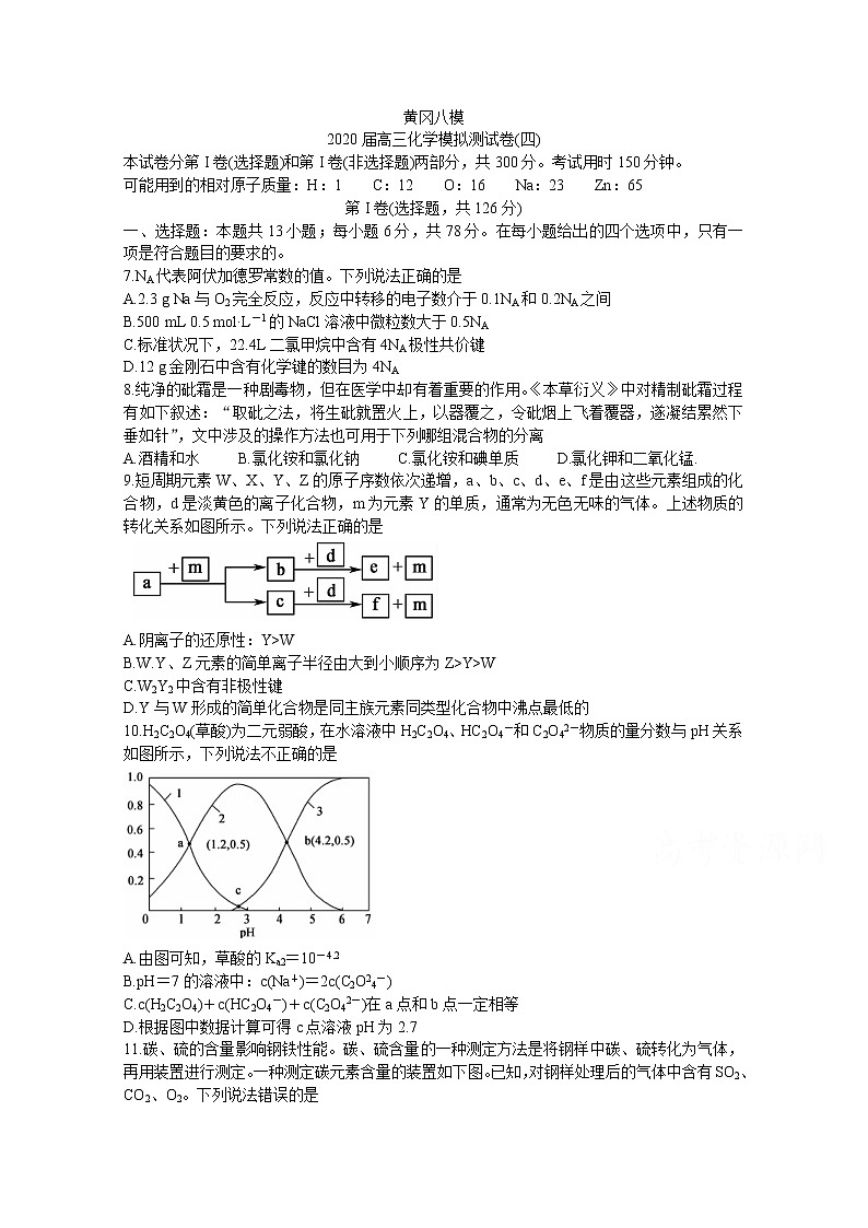 湖北省黄冈八模系列2020届高三模拟测试（四） 化学01