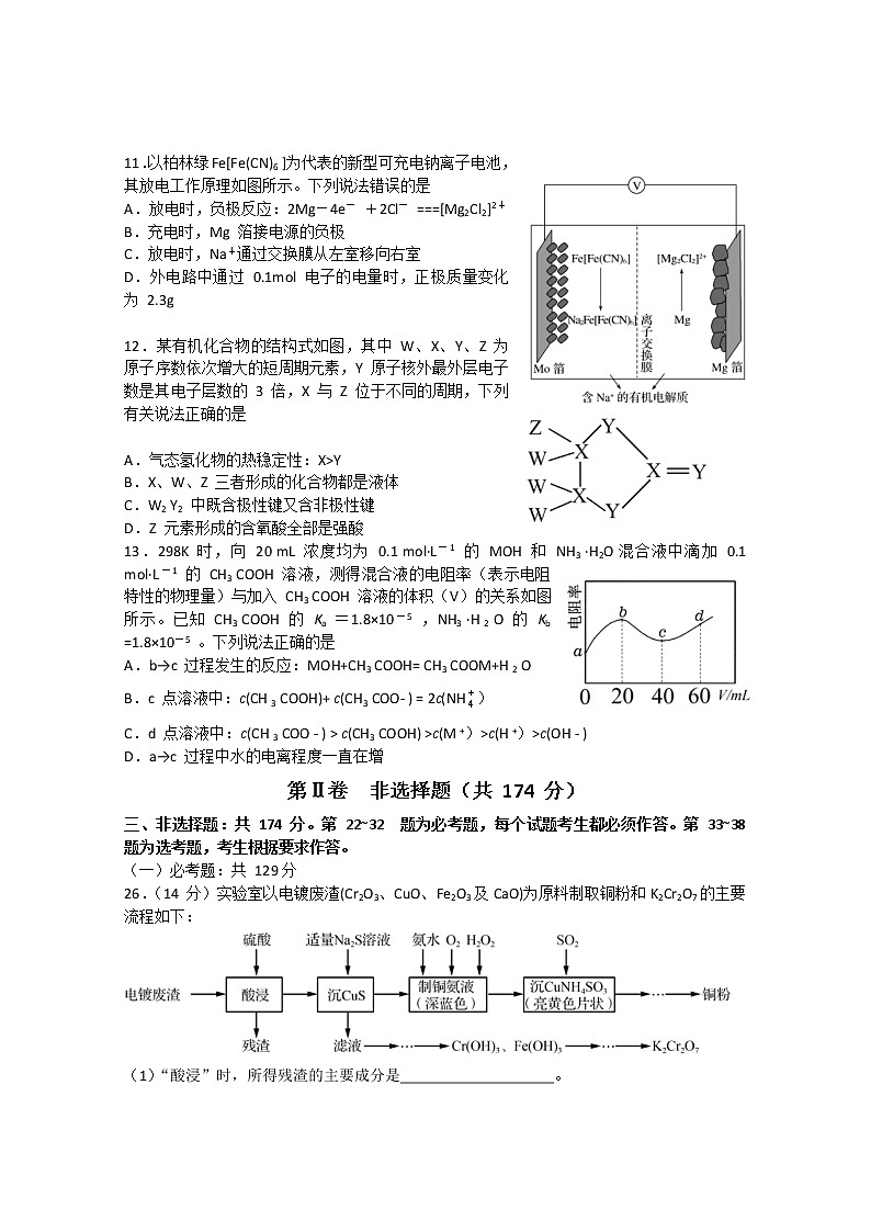 湖南省湘潭县一中2020届高三5月模拟考化学试题02