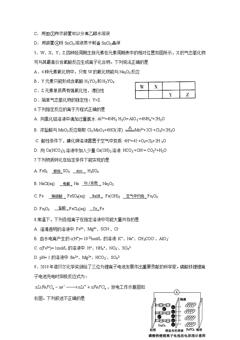 江苏省海安高级中学2020届高三模拟考试化学试题02