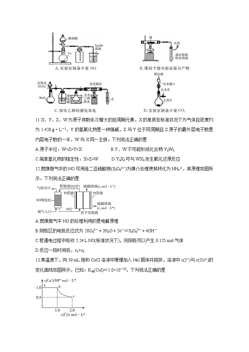 2020届百校联考高考百日冲刺金卷全国Ⅱ卷 化学（一）02