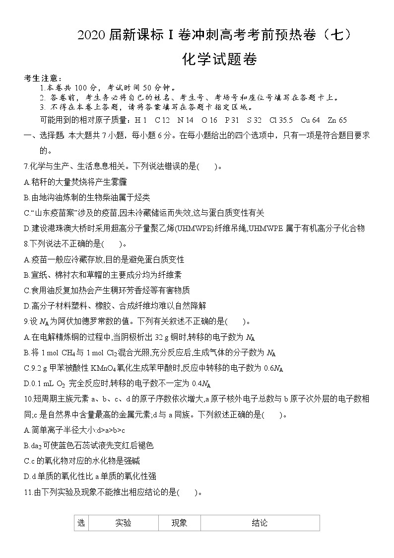 2020届新课标Ⅰ卷冲刺高考考前预热卷（七）化学试题卷第1页