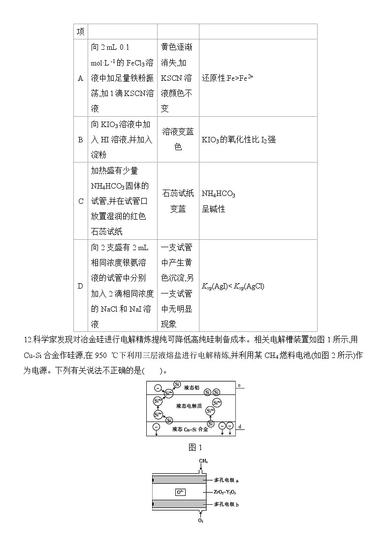 2020届新课标Ⅰ卷冲刺高考考前预热卷（七）化学试题卷第2页