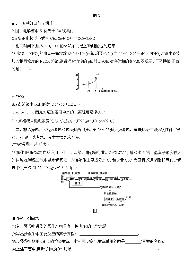 2020届新课标Ⅰ卷冲刺高考考前预热卷（七）化学试题卷第3页