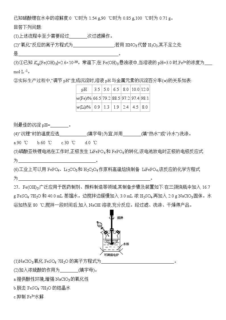 2020届新课标Ⅰ卷冲刺高考考前预热卷（四）化学试题卷03